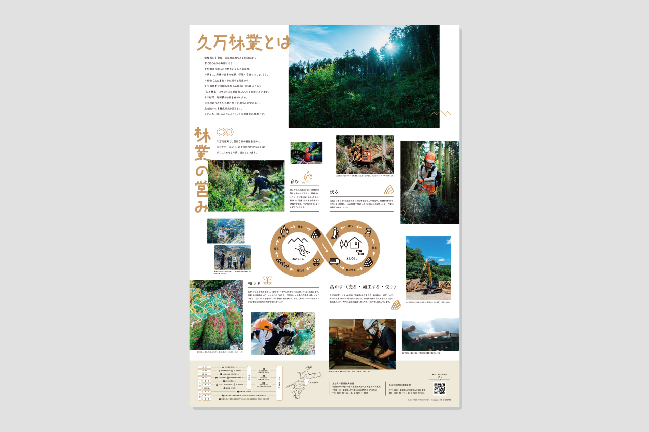 KUMA FORESTRY
